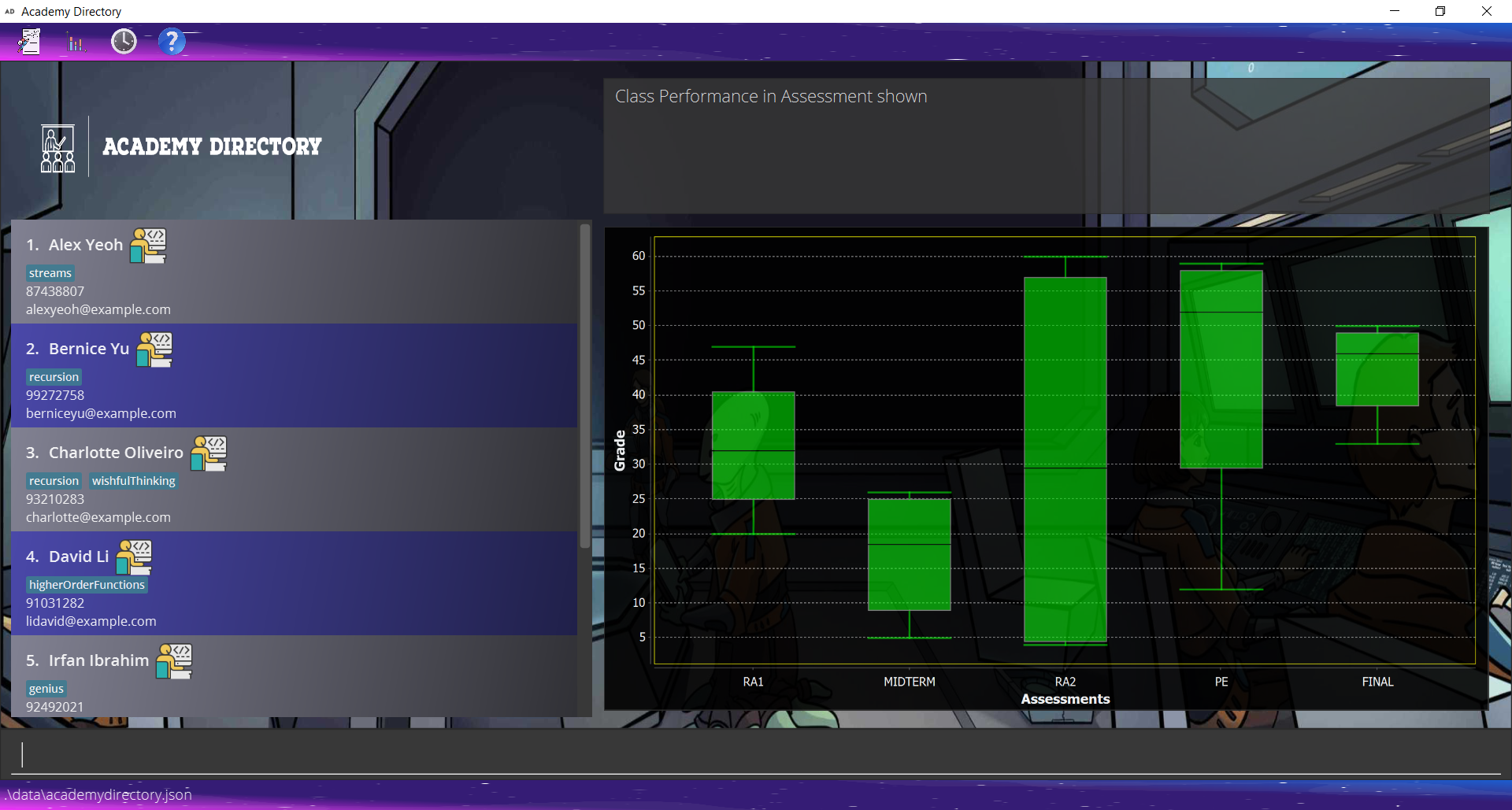 visualizecommand